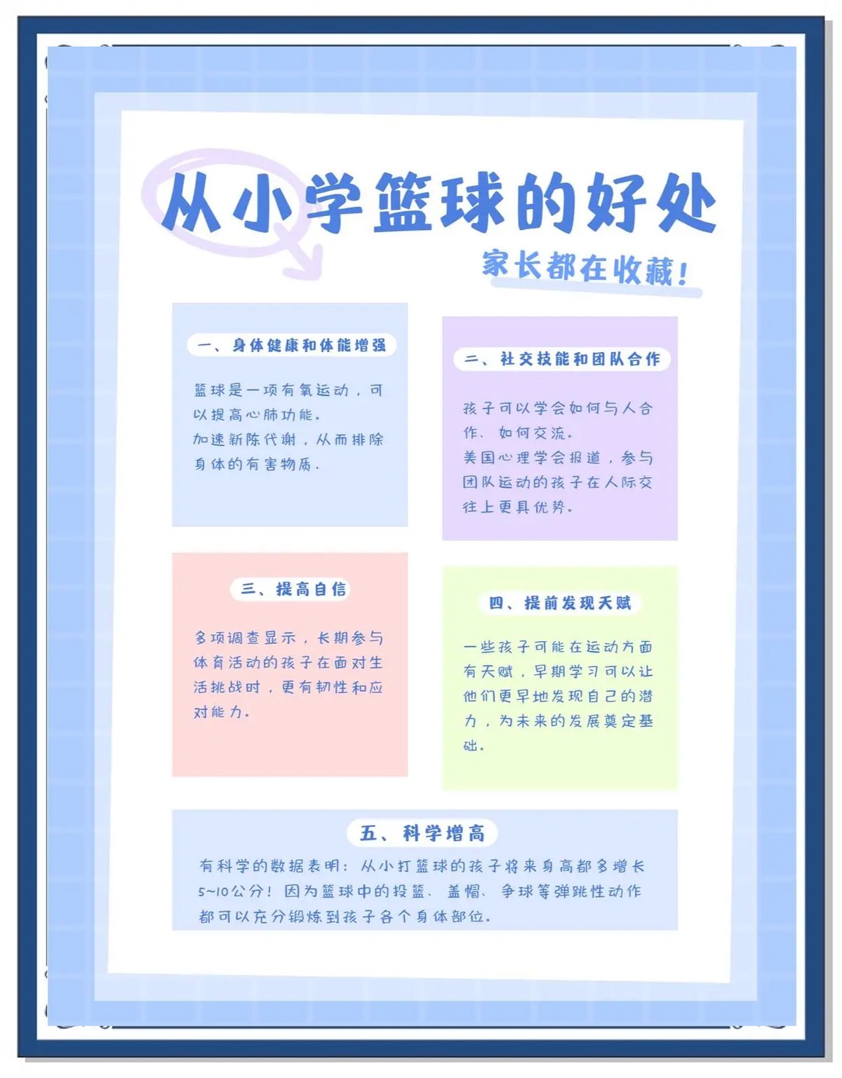 先进技术在篮球心理训练中的应用方法_1