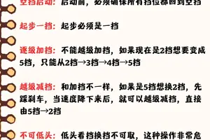  如何结合个人特点进行挡拆训练？——个性化训练方案助力篮球进步